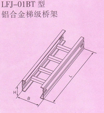 �c���Ŵ�