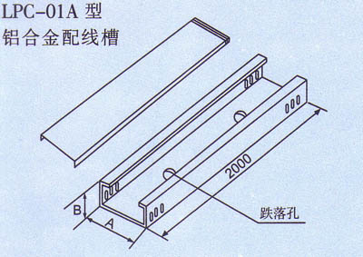�c���Ŵ�