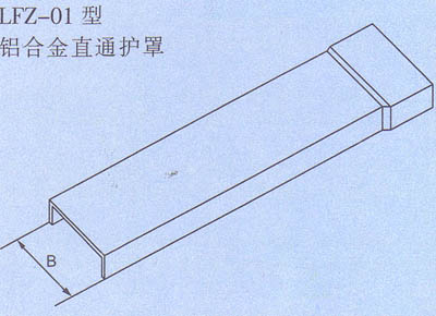 點擊放大