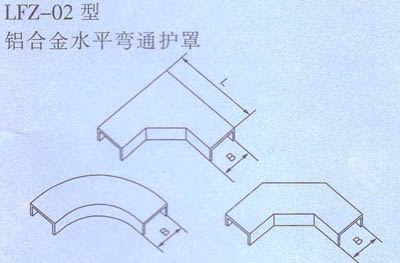 點擊放大