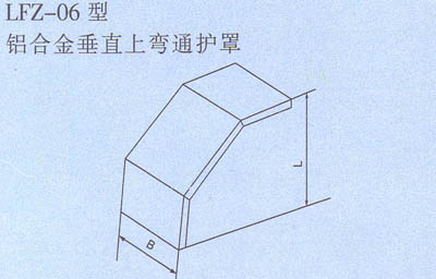 點擊放大