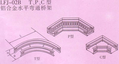 �c���Ŵ�