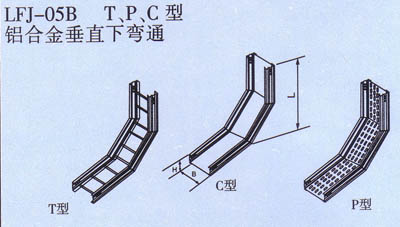 �c���Ŵ�